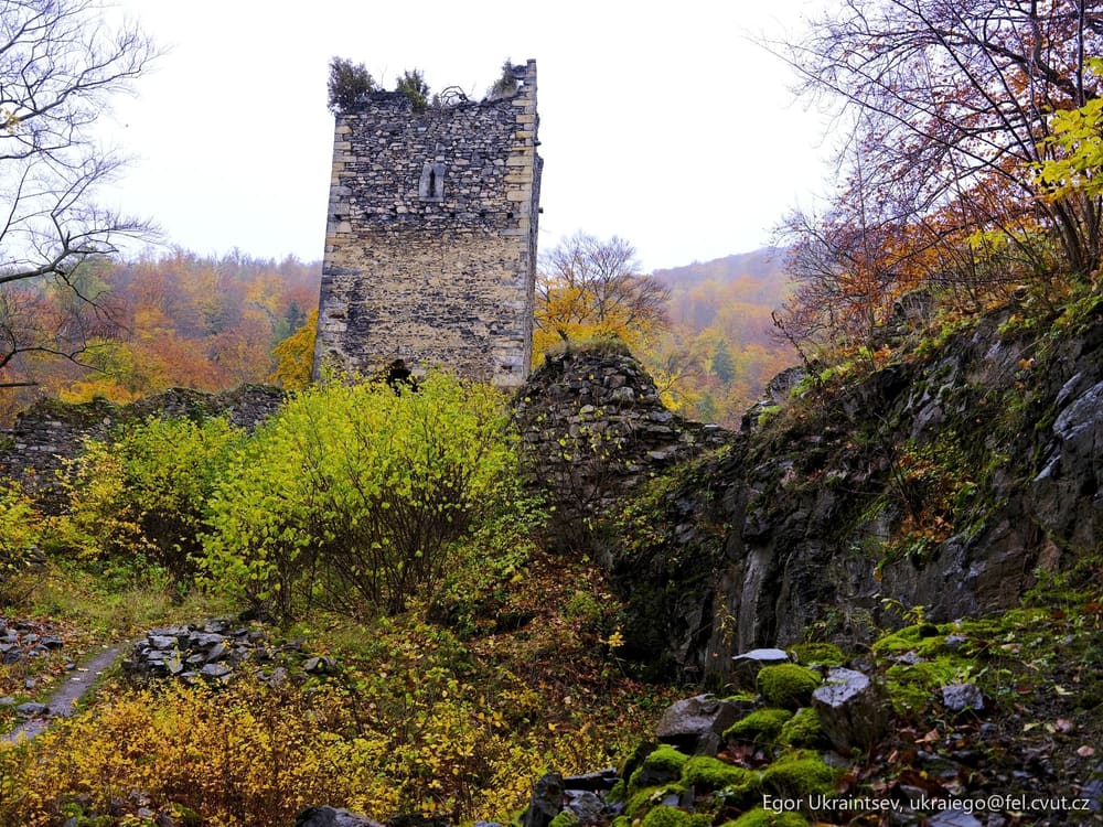 Castle in the mountains