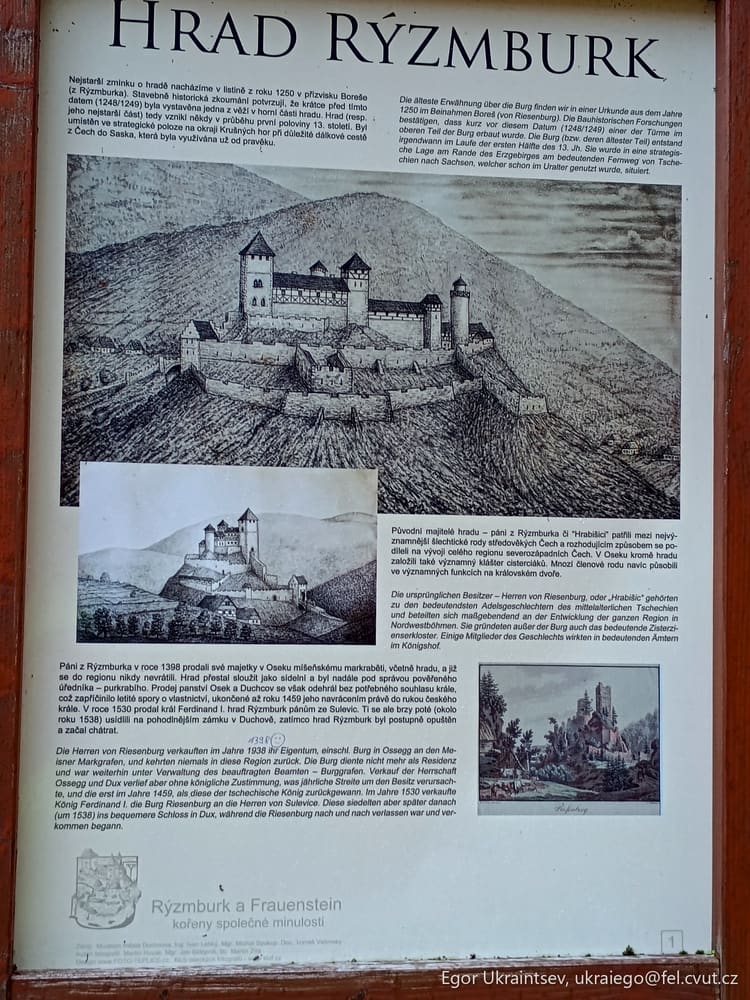 History of rad ryzbrk