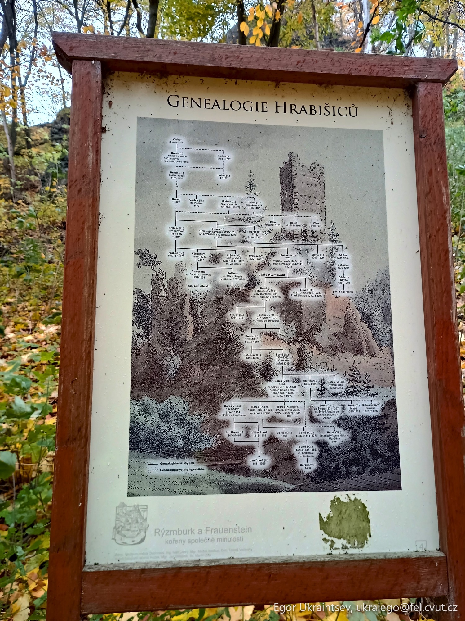 Chateau de beau in autumn